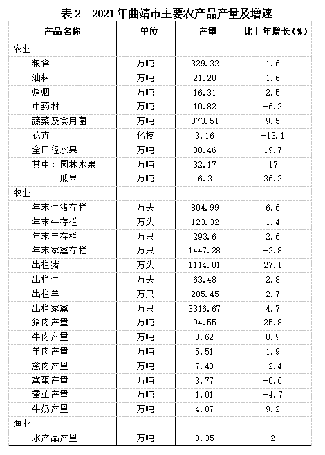 迪庆农村污水处理设备销售_农村污水处理设备生产厂家_农村污水处理设备厂