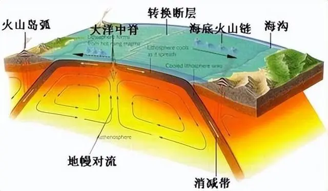 清理核废水_核清洁有危害吗_什么方法可以清洁核废料