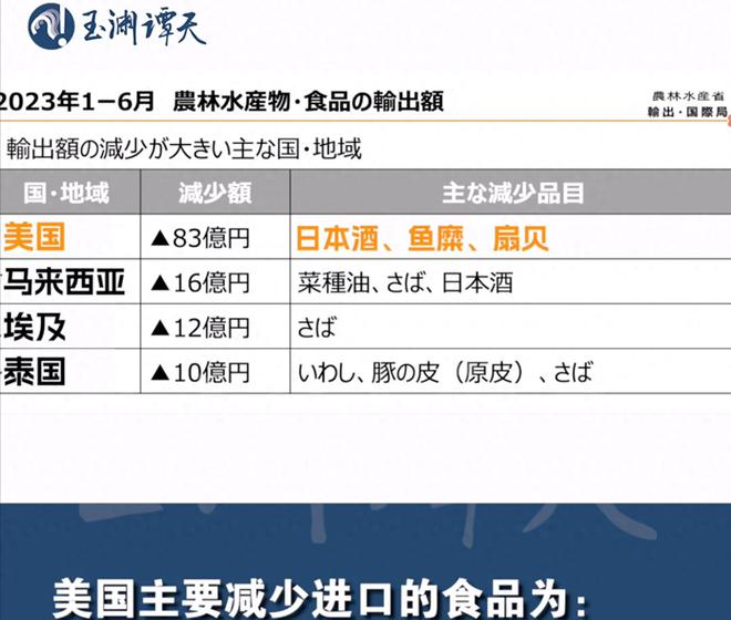 日本核污水评估_日本专家谈核污水_日本核污水审查